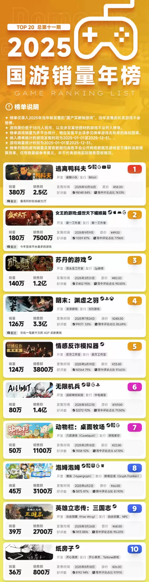 2025��������Ƶ����������¯������Ѽ�Ʒ�Ƕ��������Ϸ�ư�������