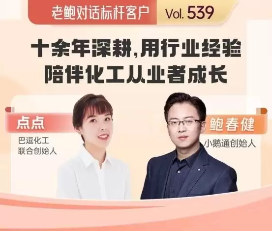 ʮ���������רҵ���� С��ͨ���ܻ�����ҵ�������ܴ�������̬