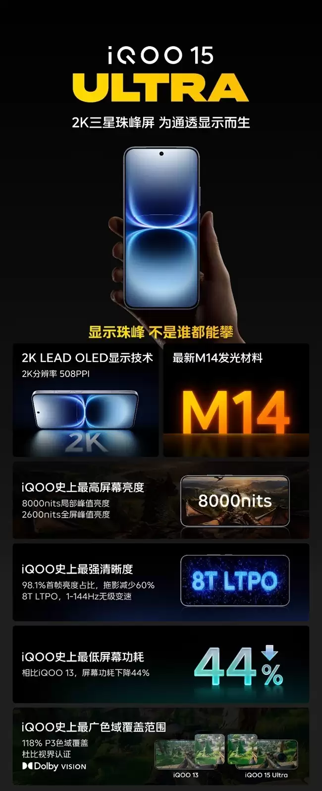 iQOO 15 Ultra����2026��2�·�����2K�����+ȫ��·�羺����