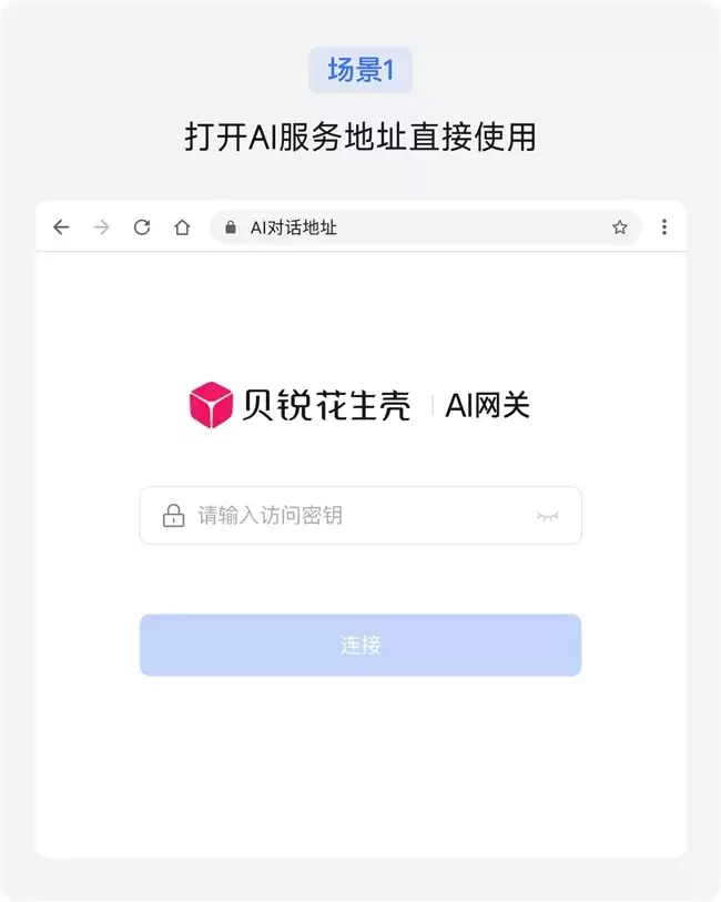 Clawdbot��һ����Զ�̷��ʣ�ȫ�¹�������ã�AI�������ɹ�����