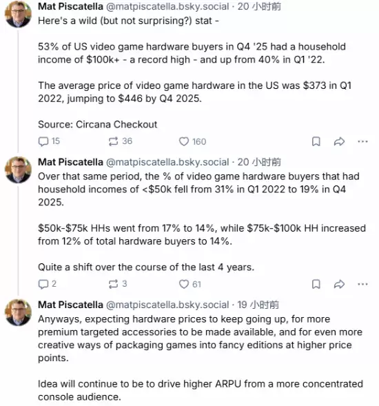 ��һ����Ϸ����������������뻯��2025��Q4������������볬10����Ԫ