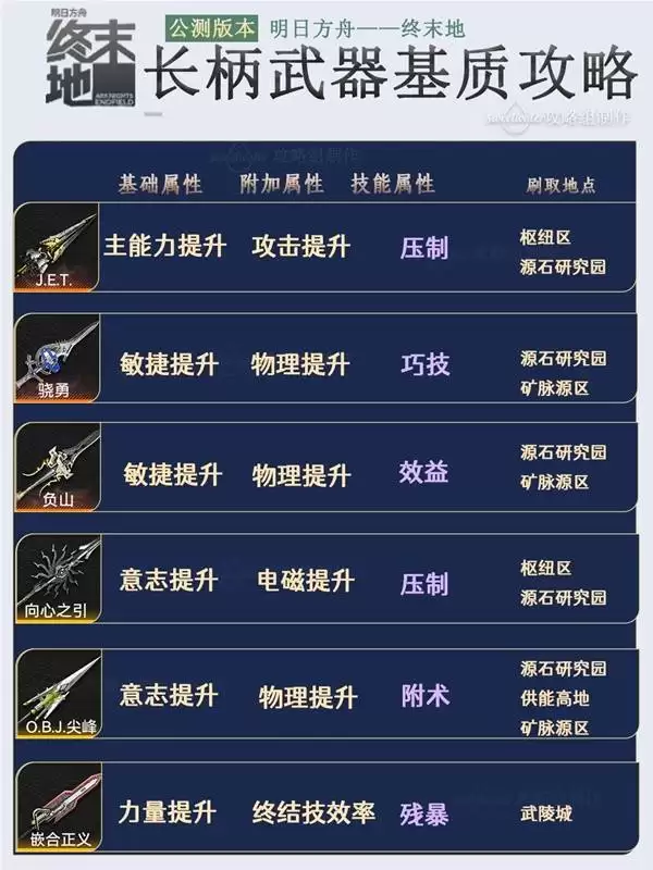 ���շ�����ĩ�����������Ƽ� ����ˢȡ�ص�һ��