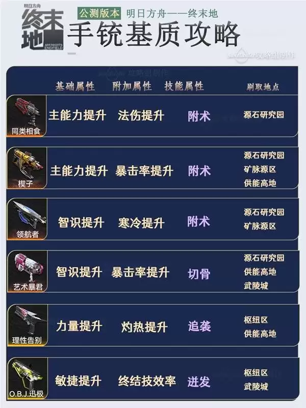 ���շ�����ĩ�����������Ƽ� ����ˢȡ�ص�һ��