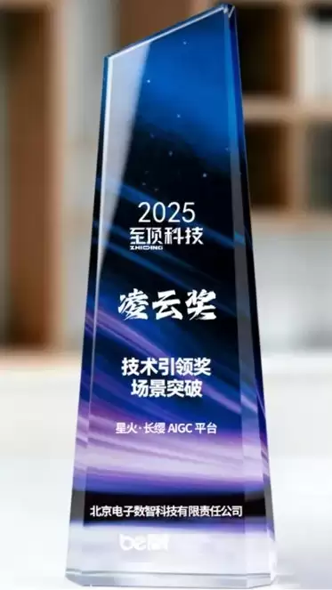 ���õ�AIGC����ƽ̨���������ǡ��ǻ���ӧ����������ѡ����