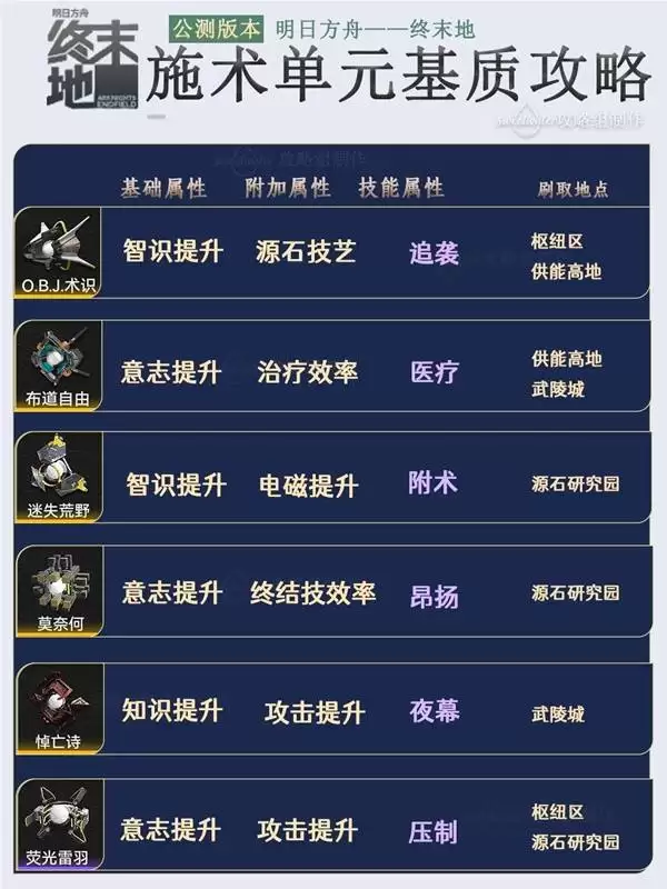 ���շ�����ĩ�����������Ƽ� ����ˢȡ�ص�һ��