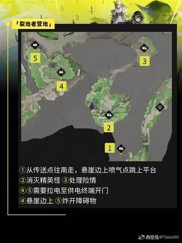 ���շ�����ĩ�ؿ���Դ�����±���λ�÷���