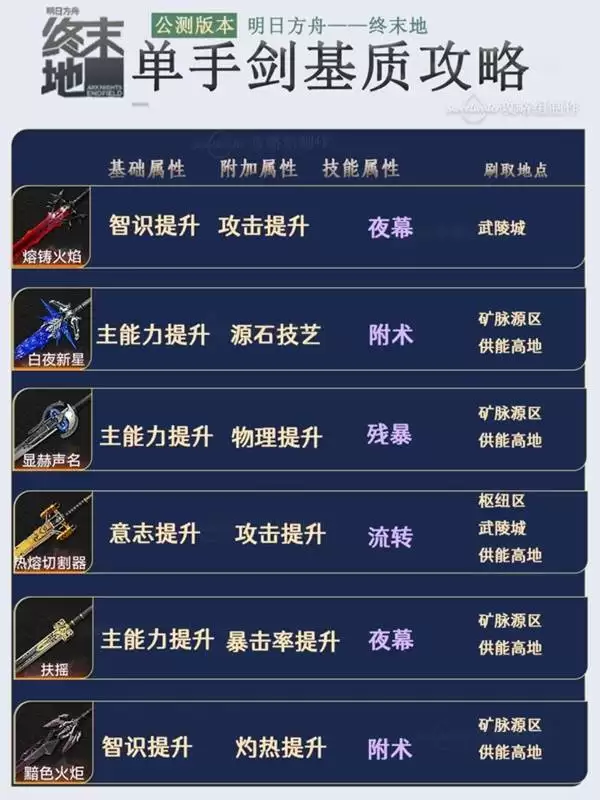 ���շ�����ĩ�����������Ƽ� ����ˢȡ�ص�һ��