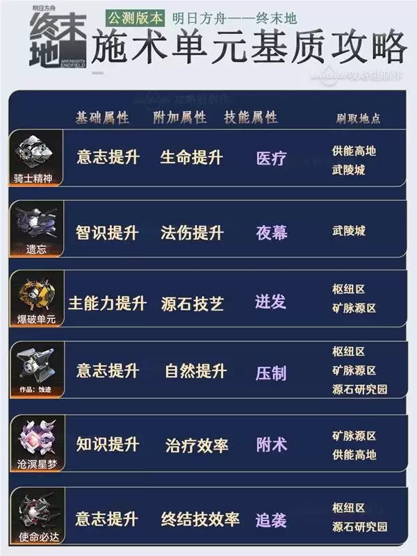 ���շ�����ĩ�����������Ƽ� ����ˢȡ�ص�һ��