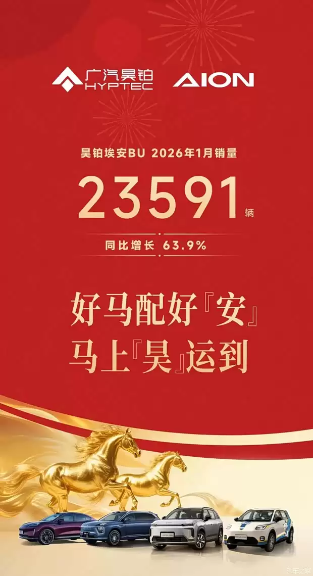 껲�����1��������63.9%��ȫ�´���������SUV N60������