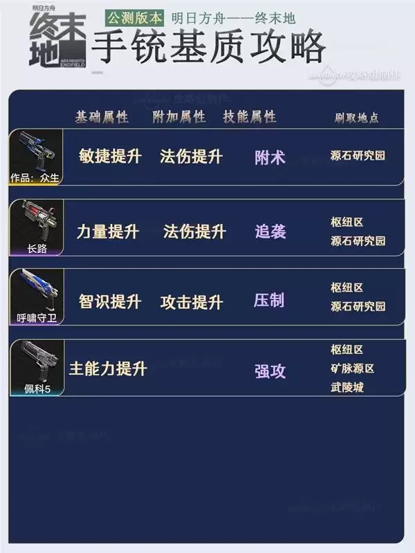 ���շ�����ĩ�����������Ƽ� ����ˢȡ�ص�һ��