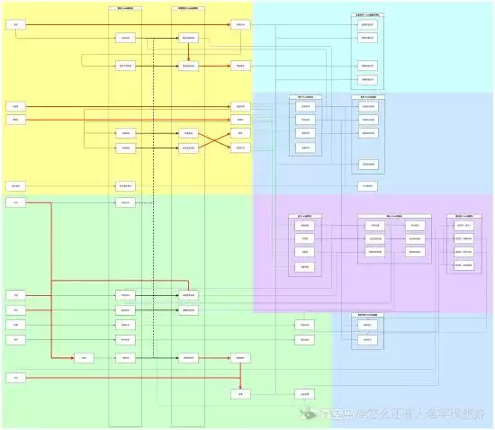 ���շ�����ĩ�ػ�������·����