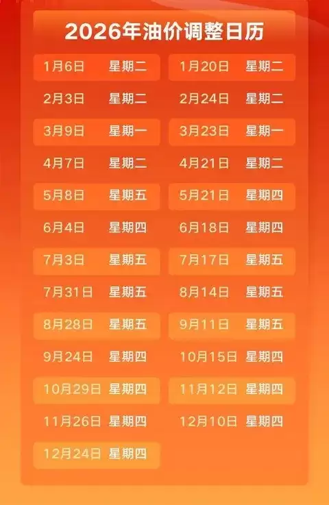 2026��2��3��24ʱ�ͼ۽��ϵ���92������ÿ����Լ0.14Ԫ