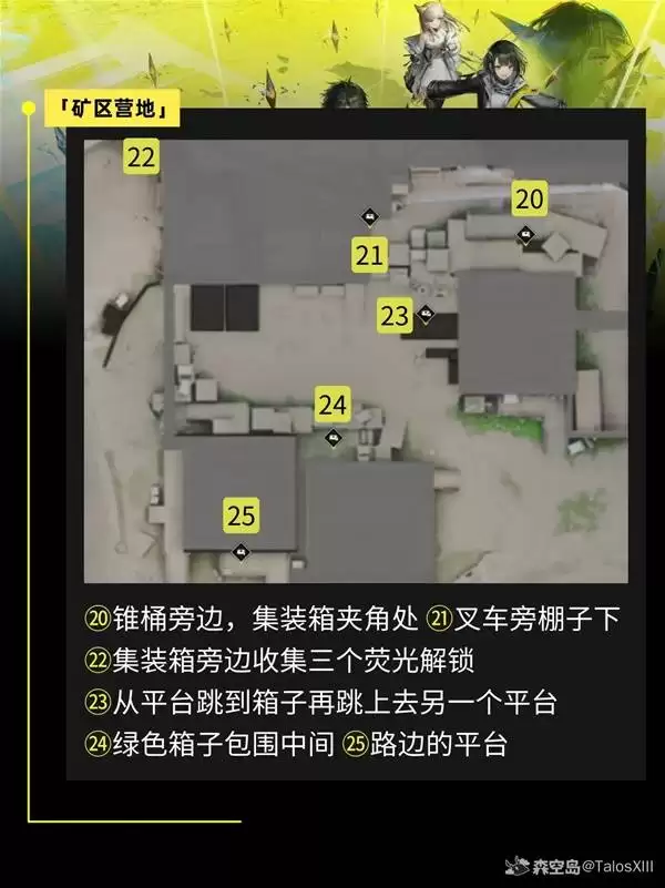 ���շ�����ĩ�ؿ���Դ�����±���λ�÷���