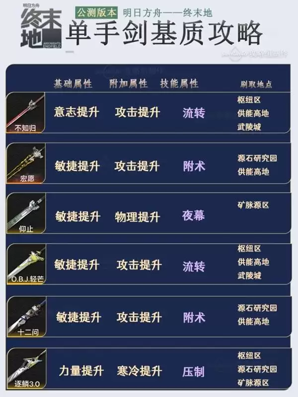 ���շ�����ĩ�����������Ƽ� ����ˢȡ�ص�һ��