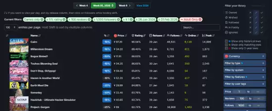 Steam 2026��2�º����������ʮ��߿ڱ�������Ϸ�Ƕ�