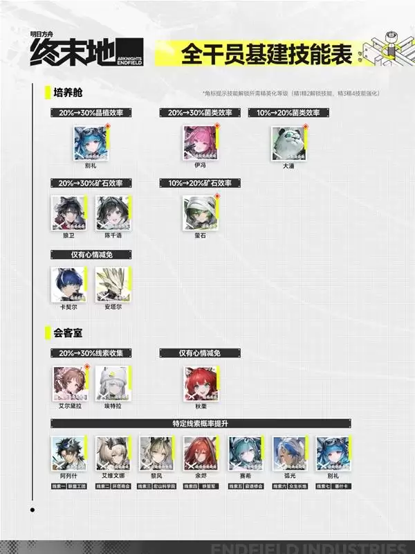 ���շ�����ĩ�ص۽��Ÿ����Ҹ�Ա�Ƽ� ȫ��Ա��������һ��