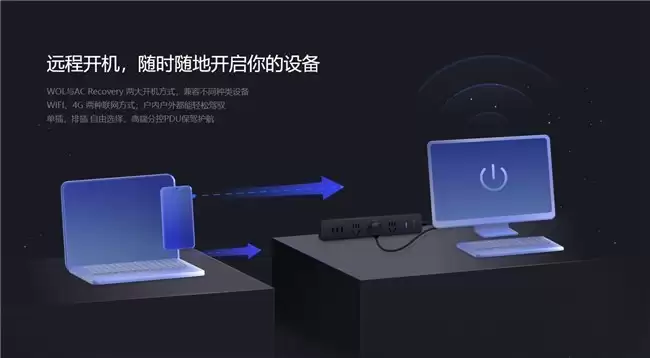 ��ҵ��ο��ٴ����Ӧ���칫��ϵ�����տ�Զ�̿����ṩ�ȶ�����