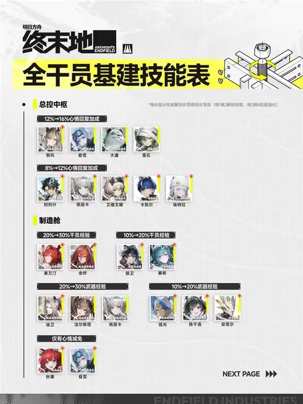 ���շ�����ĩ�ص۽��Ÿ����Ҹ�Ա�Ƽ� ȫ��Ա��������һ��