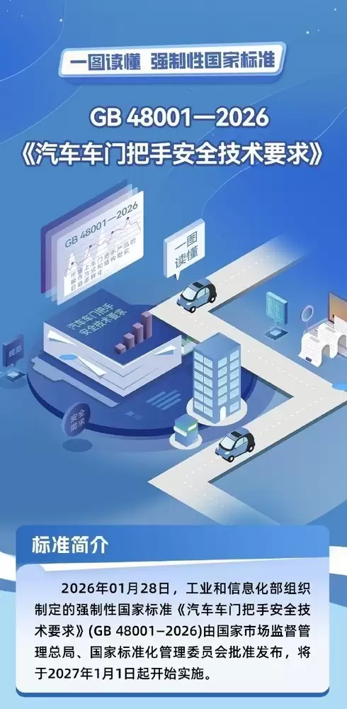 ���Ų����������Ű���ǿ�ƹ��꣺2027����ʵʩ��е�����Ȱ�ȫ��Ҫ��