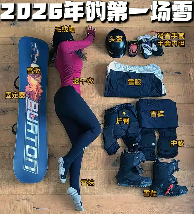 2025��10�¶����ɹ���ʵ��Ϊ����������ʽ�еĵ�������