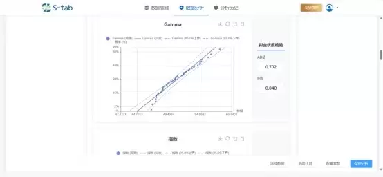 正面对标Minitab,三维天地S-tab V5.0国产统计分析系统正式发布 正面对标Minitab,三维天地S-tab V5.0国产统计分析系统正式发布