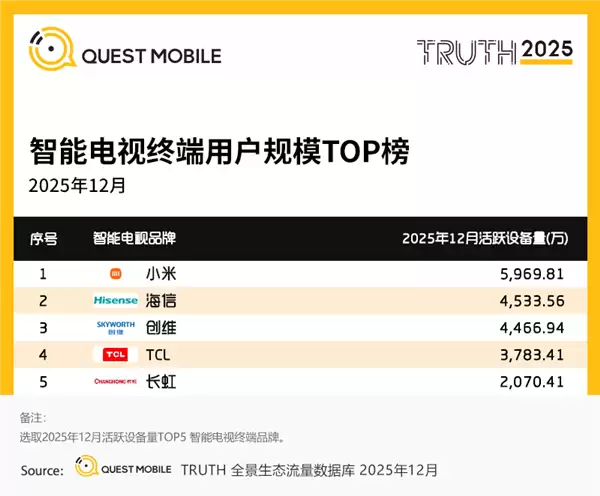 2025�����ܵ����»�񵥳�¯��С�׾��ף��������������������̬