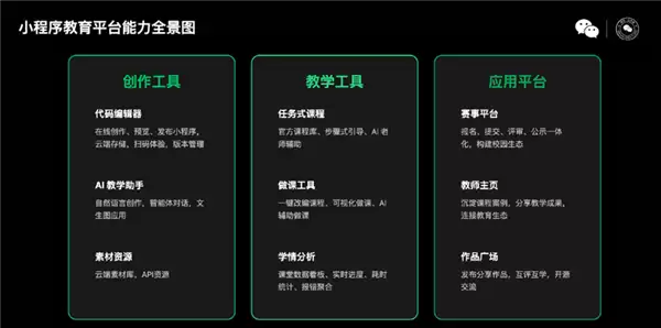 ΢��С�������ƽ̨����ȫ����СѧAI��ѧʵ��