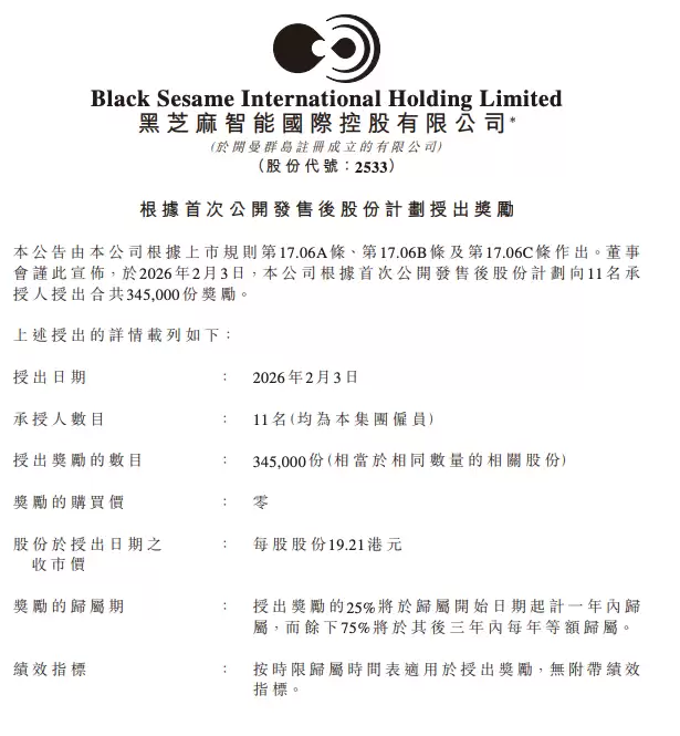 ��֥��������11��Ա������34.5�����Լ۹ɷݽ���