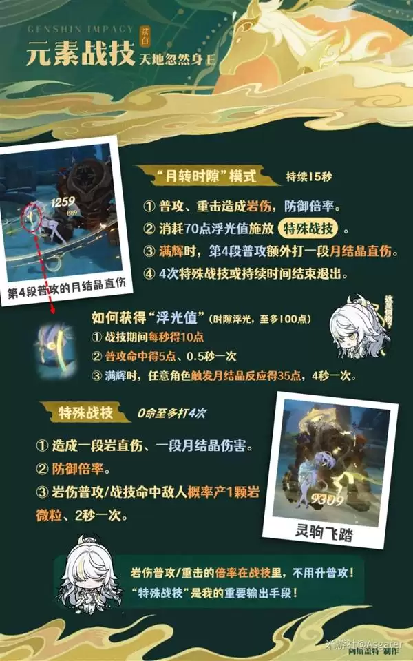 ԭ���Ȱ�ȫ������ָ�� �Ȱ�������ʥ����������Ƽ�