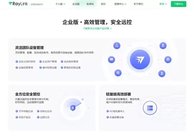 �˴���ҵ��Զ�̿�������������˭��2026��ҵ���ֻ��ġ����Զ�̡���