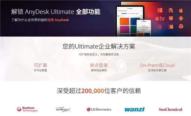 �˴���ҵ��Զ�̿�������������˭��2026��ҵ���ֻ��ġ����Զ�̡���