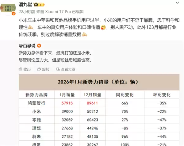 С������1�½���3.9�������˾��óƵ���������������YU7�������ǿ��