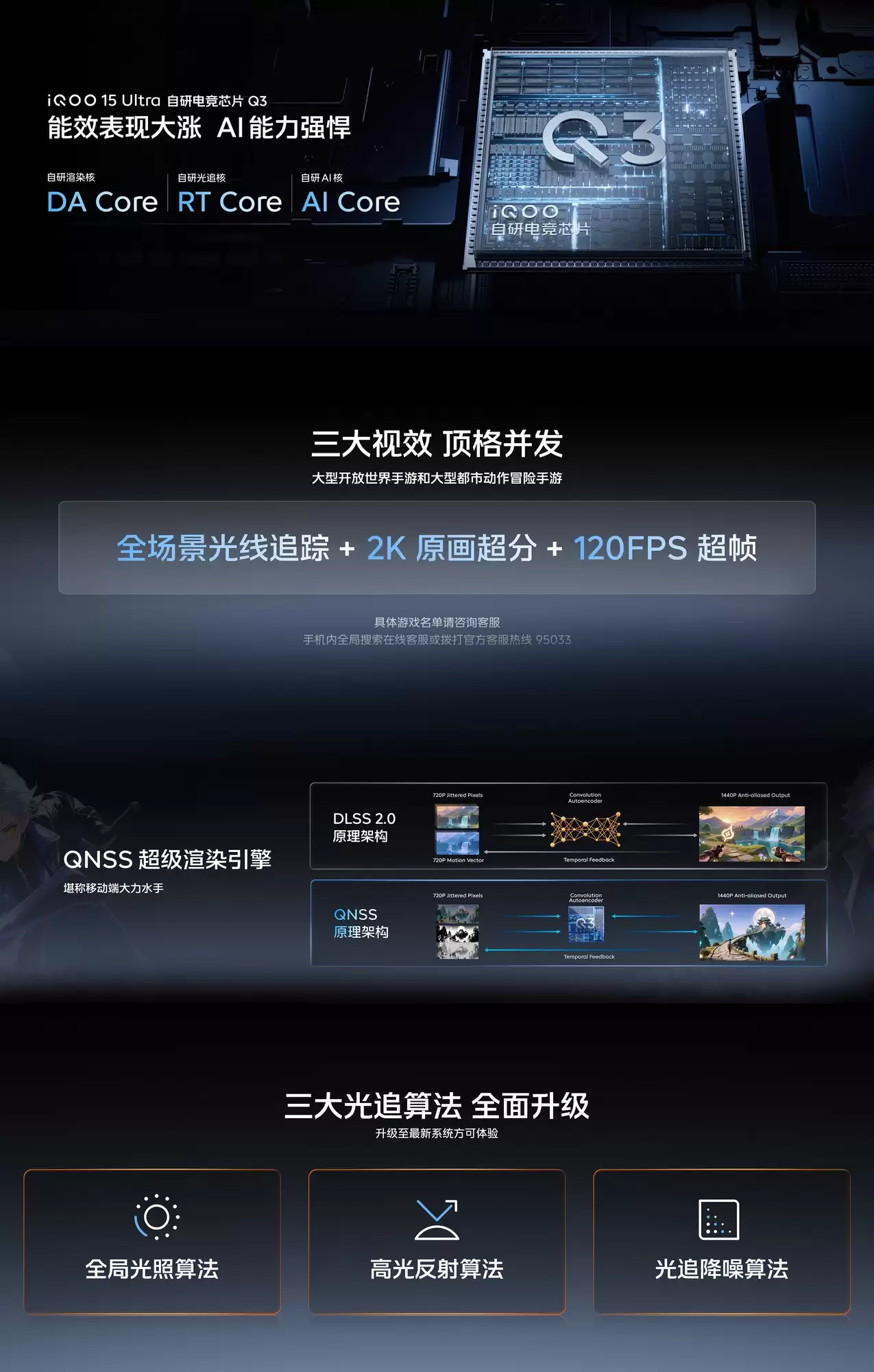 iQOO 15 Ultra��������� 5499Ԫ�����������콢�±��