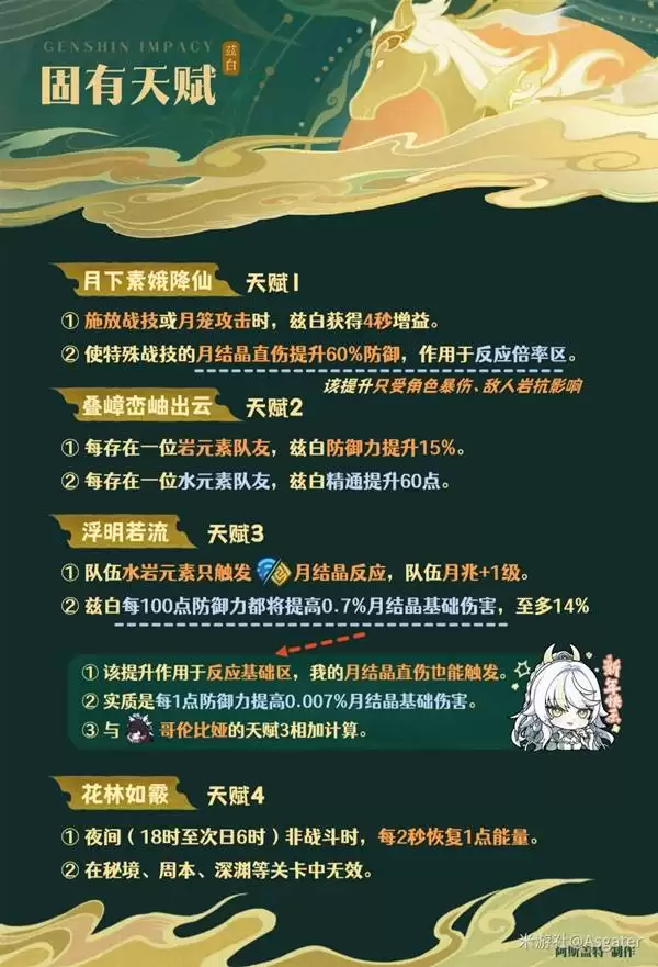 ԭ���Ȱ�ȫ������ָ�� �Ȱ�������ʥ����������Ƽ�