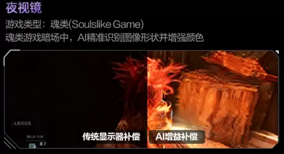 ����Ϸһ����ʲô��ʾ����AG277UX AI��ʾ������ѡ