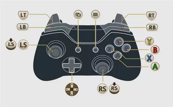 ����3�ٷ�˵���� �����������ͼ̽�����ɳ�ϵͳ����