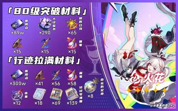 ����������������ɲ�������һ�� ����Ҫ��Щ���ɲ���