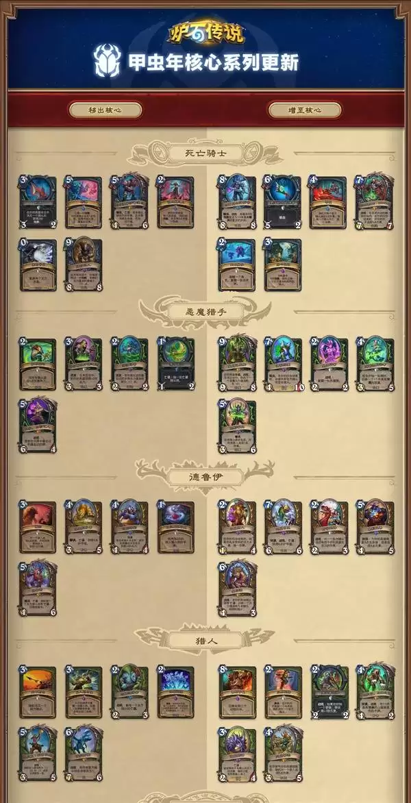 ¯ʯ��˵�׳�����Ŀ���һ�� �׳�����Ŀ�������Щ