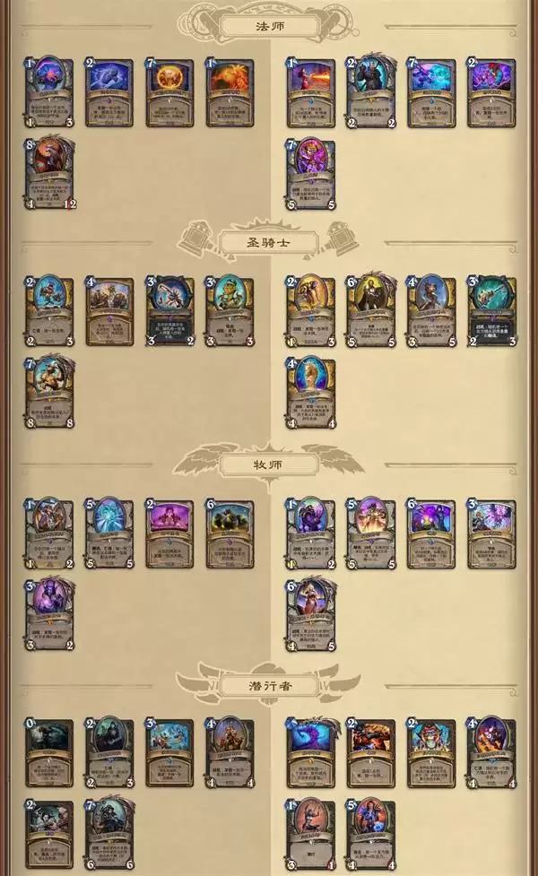 ¯ʯ��˵�׳�����Ŀ���һ�� �׳�����Ŀ�������Щ