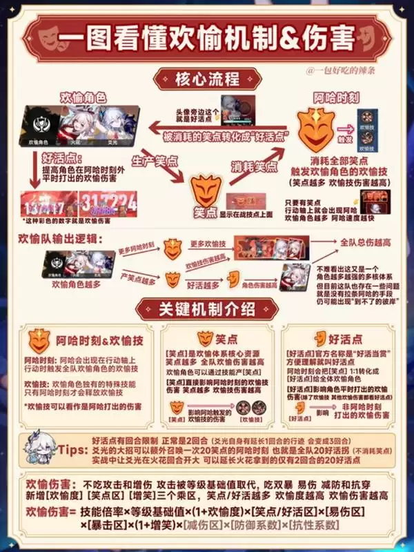 �����������������ƽ��� ������;��ʲô����