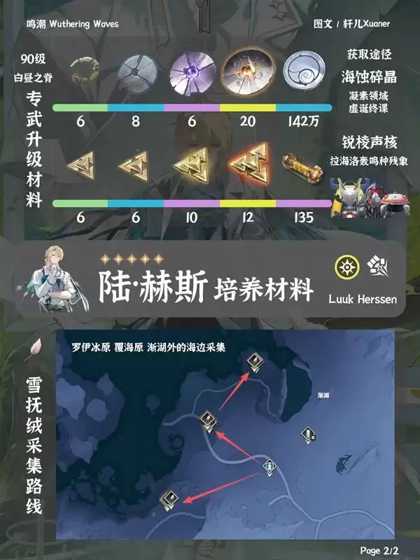 ����½��˹�������ϻ���