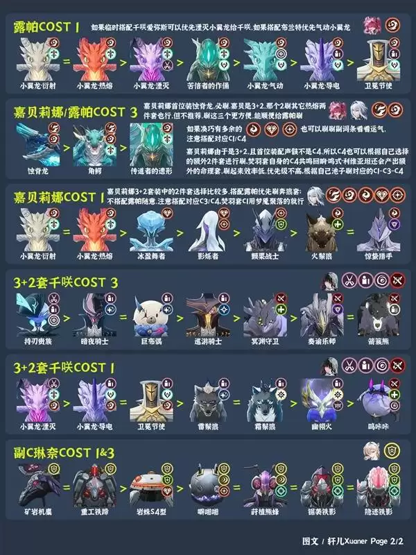 ����3.1����ˢȡ���� 3.1�汾������ôˢ