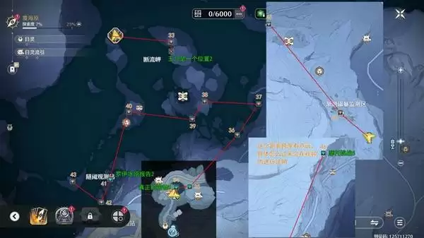 ����3.1���������ռ�ָ��