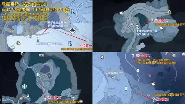 ����3.1���ر����ռ�ָ��