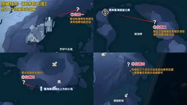 ����3.1���ر����ռ�ָ��