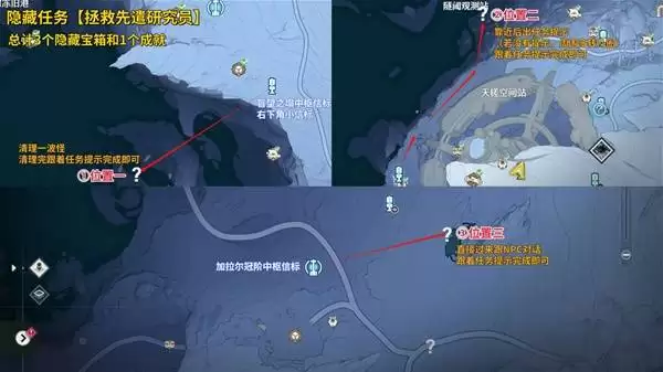 ����3.1���ر����ռ�ָ��