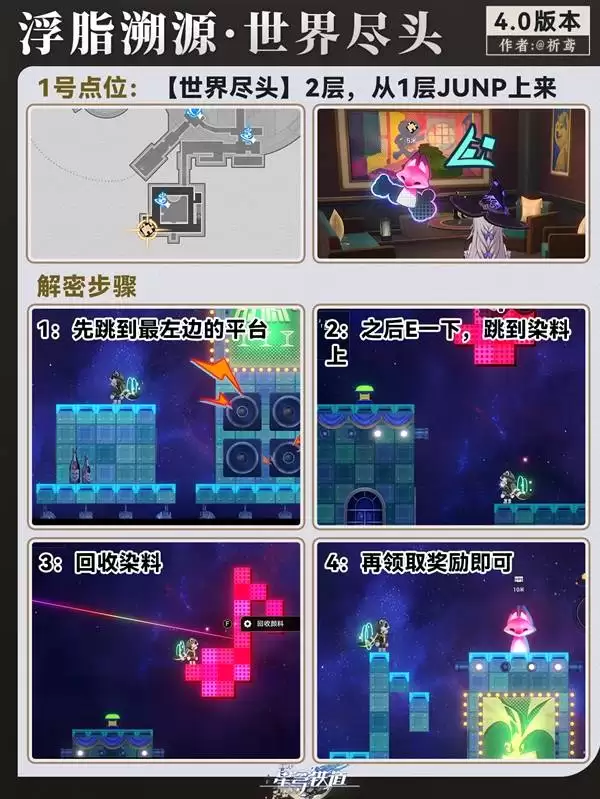 �����������4.0��֬��Դ���չ���