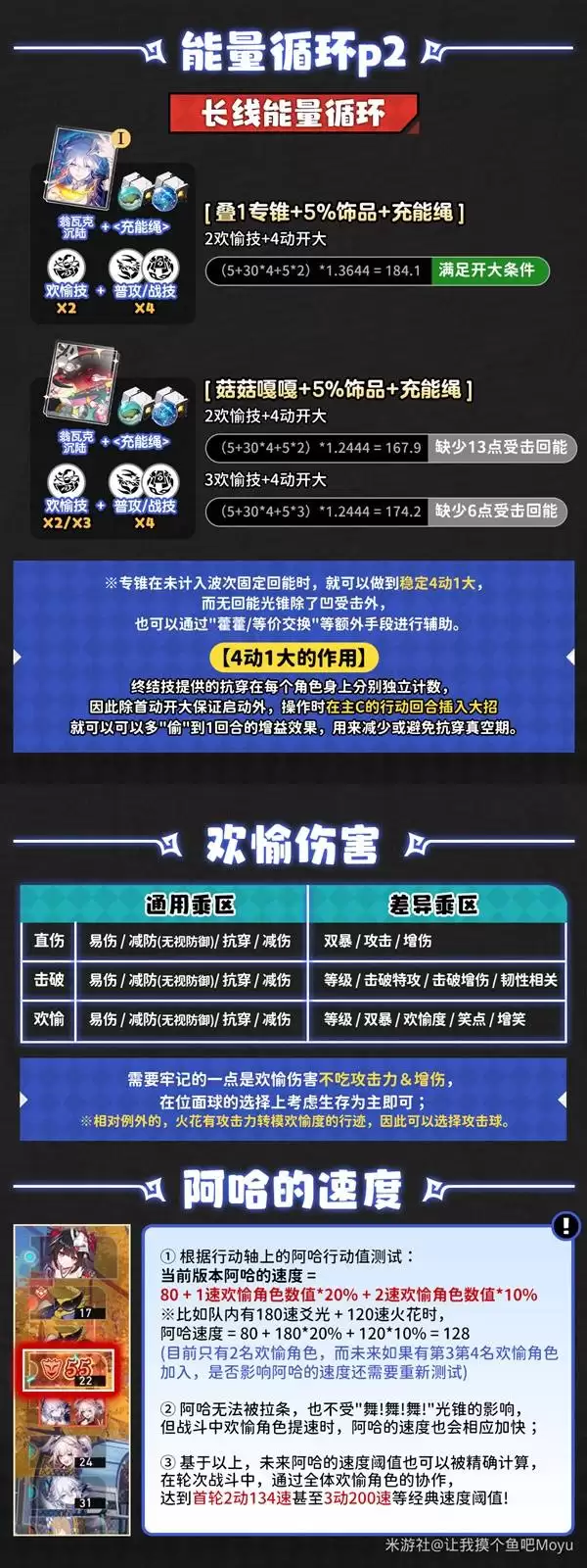 �����������س����Ƽ����ɹ��� س������������Ƽ�