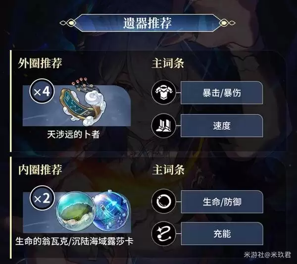 崩坏星穹铁道欢愉机制与爻光数值解析 崩坏星穹铁道欢愉机制与爻光数值解析