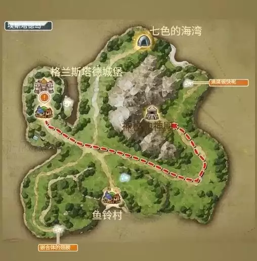 ���߶�����7���ư�ȫ��ͼ�ռ�����ͼ�Ĺ���